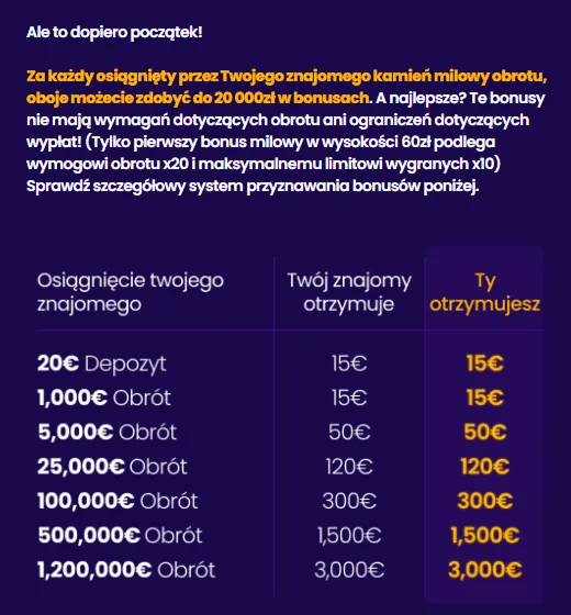 Kody, które krążą w sieci – co z nich faktycznie działa Kody, które krążą w sieci – co z nich faktycznie działa